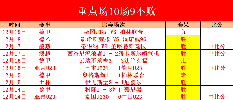 若格拉利什,望征战世界,或面临今夏,欧博娱乐,欧博娱乐官网,欧博娱乐官网玩家首选