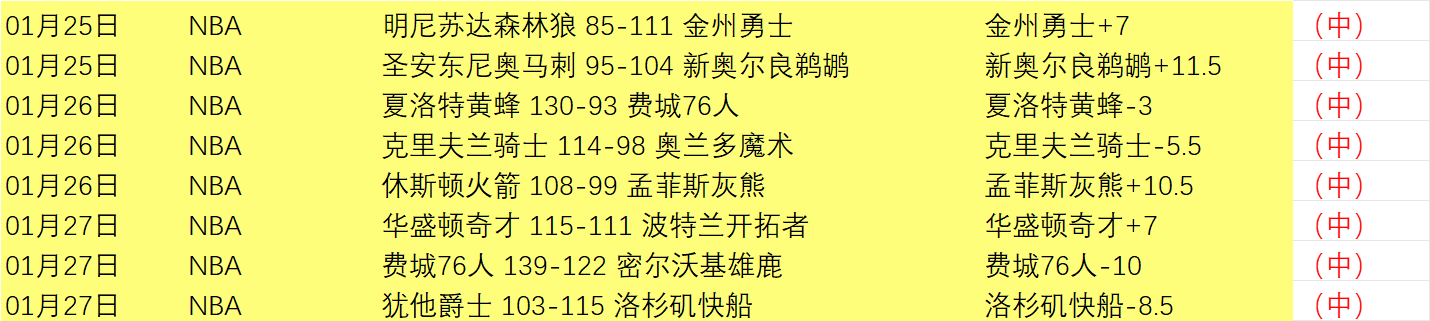 利物浦犹豫,加码,对格伊高薪,欧博娱乐,欧博娱乐官网,欧博娱乐官网玩家首选
