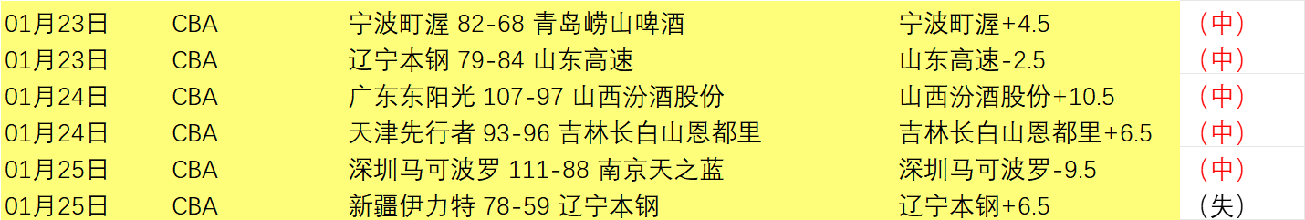 王曼昱乒乓,球首战胜利,晋级,欧博娱乐,欧博娱乐官网,欧博娱乐官网玩家首选