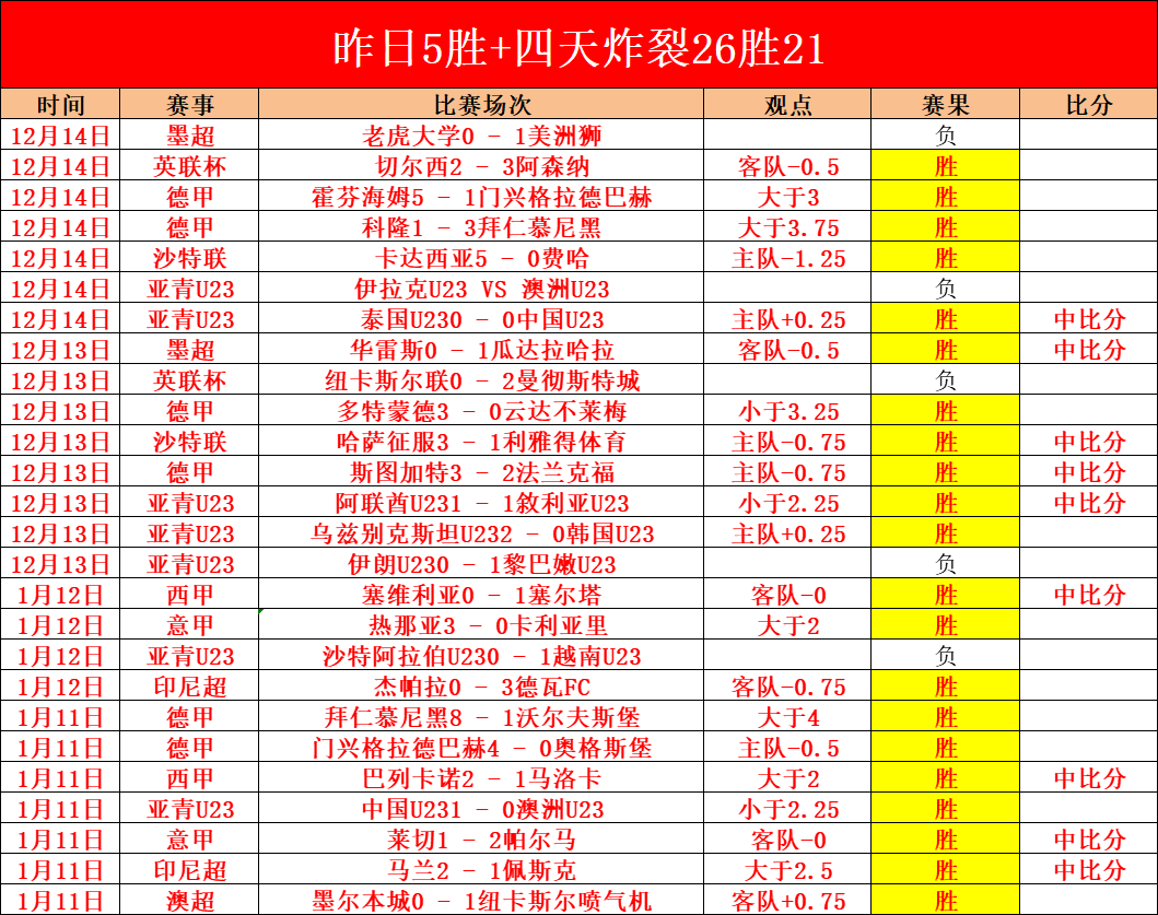 米切爾末節,逆轉,籃板冷門變,欧博娱乐,欧博娱乐官网,欧博娱乐官网玩家首选