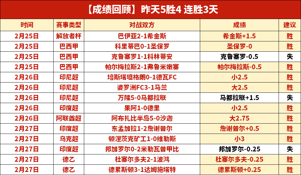 穆西亚拉绝,杀锁定胜局,拜仁,欧博娱乐,欧博娱乐官网,欧博娱乐官网玩家首选