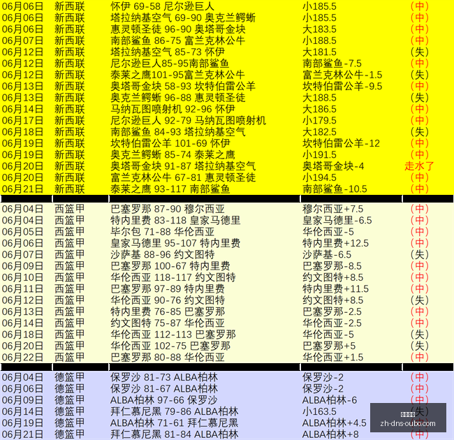欧博娱乐,欧博娱乐官网,欧博娱乐App,欧博娱乐官网,欧博娱乐App,欧博娱乐直播,欧博娱乐娱乐,欧博娱乐入口