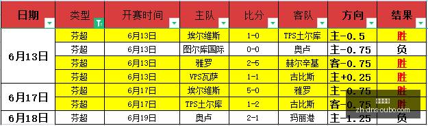 智利甲赛事,预测,场全中,欧博娱乐官网,欧博娱乐App,欧博娱乐直播,欧博娱乐娱乐,欧博娱乐入口