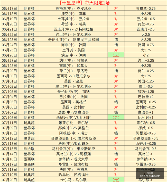 篮球精选,华尔迪维亚,详细解析,欧博娱乐官网,欧博娱乐App,欧博娱乐直播,欧博娱乐娱乐,欧博娱乐入口