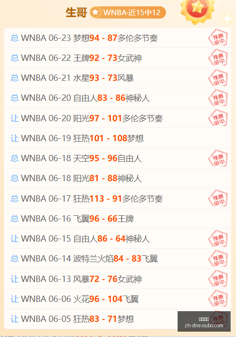 五星墨西联,克雷塔罗能,否顶住压力,欧博娱乐官网,欧博娱乐App,欧博娱乐直播,欧博娱乐娱乐,欧博娱乐入口