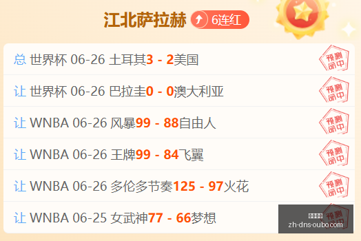 最新马纳瓜,对决兰乔桑,状态解析指,欧博娱乐官网,欧博娱乐App,欧博娱乐直播,欧博娱乐娱乐,欧博娱乐入口
