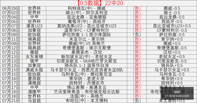 竞技巅峰,辉煌战绩,热门状态背,欧博娱乐官网,欧博娱乐App,欧博娱乐直播,欧博娱乐娱乐,欧博娱乐入口
