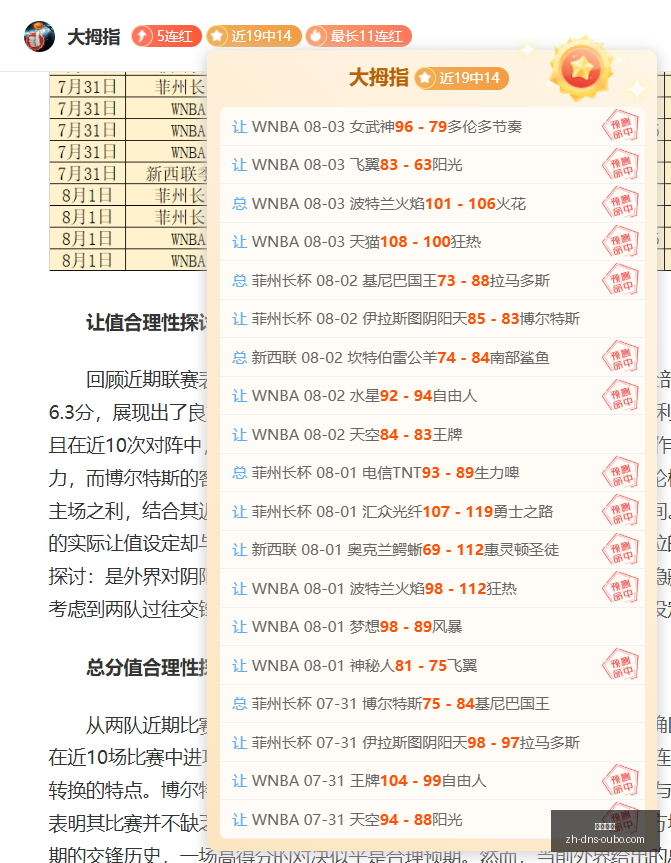 墨西哥美洲,对波特兰伐,木者,欧博娱乐官网,欧博娱乐App,欧博娱乐直播,欧博娱乐娱乐,欧博娱乐入口