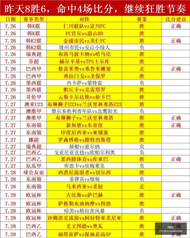 墨西哥美洲,对波特兰伐,木者,欧博娱乐官网,欧博娱乐App,欧博娱乐直播,欧博娱乐娱乐,欧博娱乐入口
