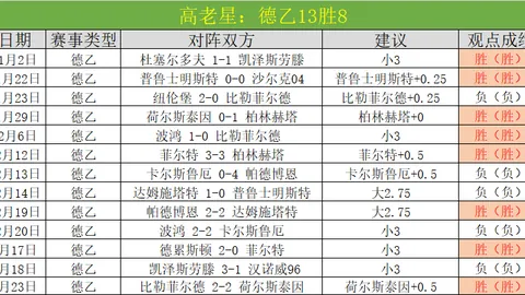 激情对决！皇家马德里客场能否逆袭，书写逆袭传奇？