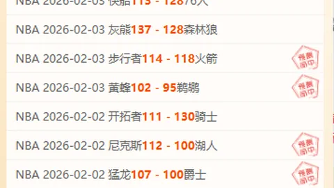 “盧比亞萊斯事件重創FIFA聲譽：報告稱損傷難以彌補”