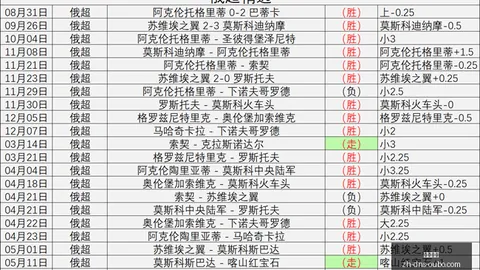 足协辟谣：直某吧米利西奇离任传闻实为虚假信息，真相