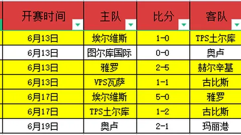 智利甲赛事预测：3场全中，连赢挑战必胜攻略08_30