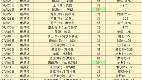 篮球精选，华尔迪维亚详细解析，附赠比分