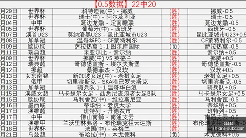竞技巅峰14胜10辉煌战绩，热门状态背后的秘密